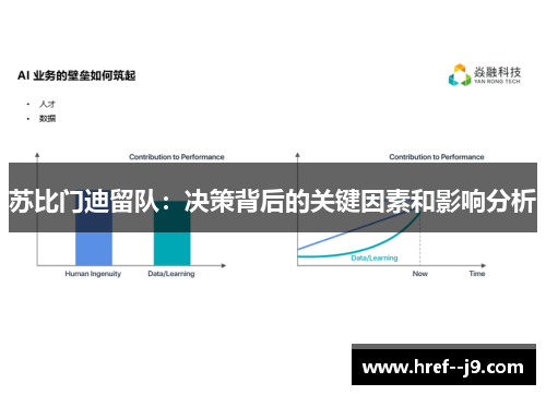 苏比门迪留队:决策背后的关键因素和影响分析 苏比门迪留队:决策背后的关键因素和影响分析