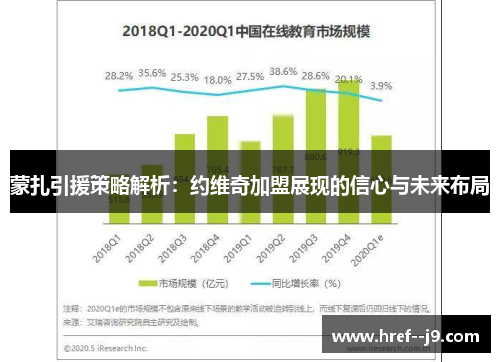 蒙扎引援策略解析：约维奇加盟展现的信心与未来布局