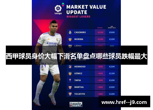 西甲球员身价大幅下滑名单盘点哪些球员跌幅最大 西甲球员身价大幅下滑名单盘点哪些球员跌幅最大