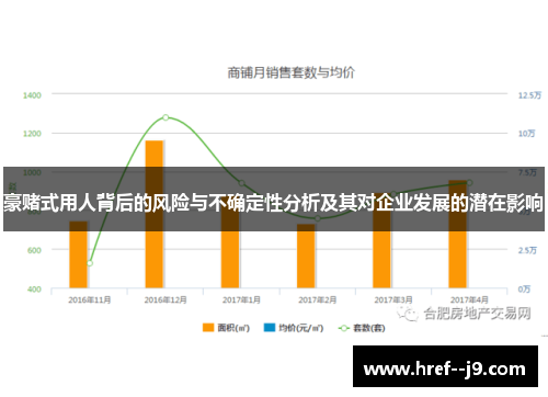 豪赌式用人背后的风险与不确定性分析及其对企业发展的潜在影响 豪赌式用人背后的风险与不确定性分析及其对企业发展的潜在影响