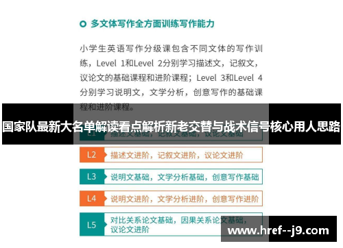 国家队最新大名单解读看点解析新老交替与战术信号核心用人思路 国家队最新大名单解读看点解析新老交替与战术信号核心用人思路