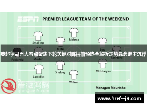 英超争冠五大看点聚焦下轮关键对阵提前预热全解析走势悬念谁主沉浮 英超争冠五大看点聚焦下轮关键对阵提前预热全解析走势悬念谁主沉浮