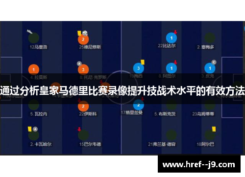 通过分析皇家马德里比赛录像提升技战术水平的有效方法 通过分析皇家马德里比赛录像提升技战术水平的有效方法